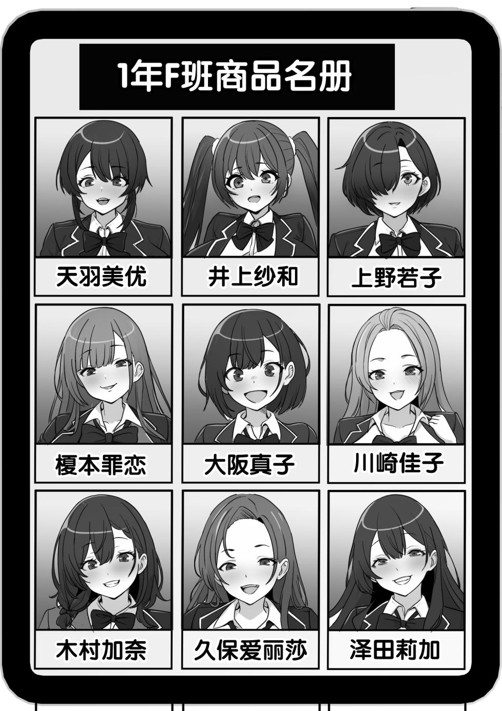 [Furitendou] Teihen Mob no Ore ga Aku no Soshiki ni Nyuudan Shitara Hatsu Shigoto de Classmate o Koki Sute suru Koto ni Natta no Daga [Chinese] - Page 24
