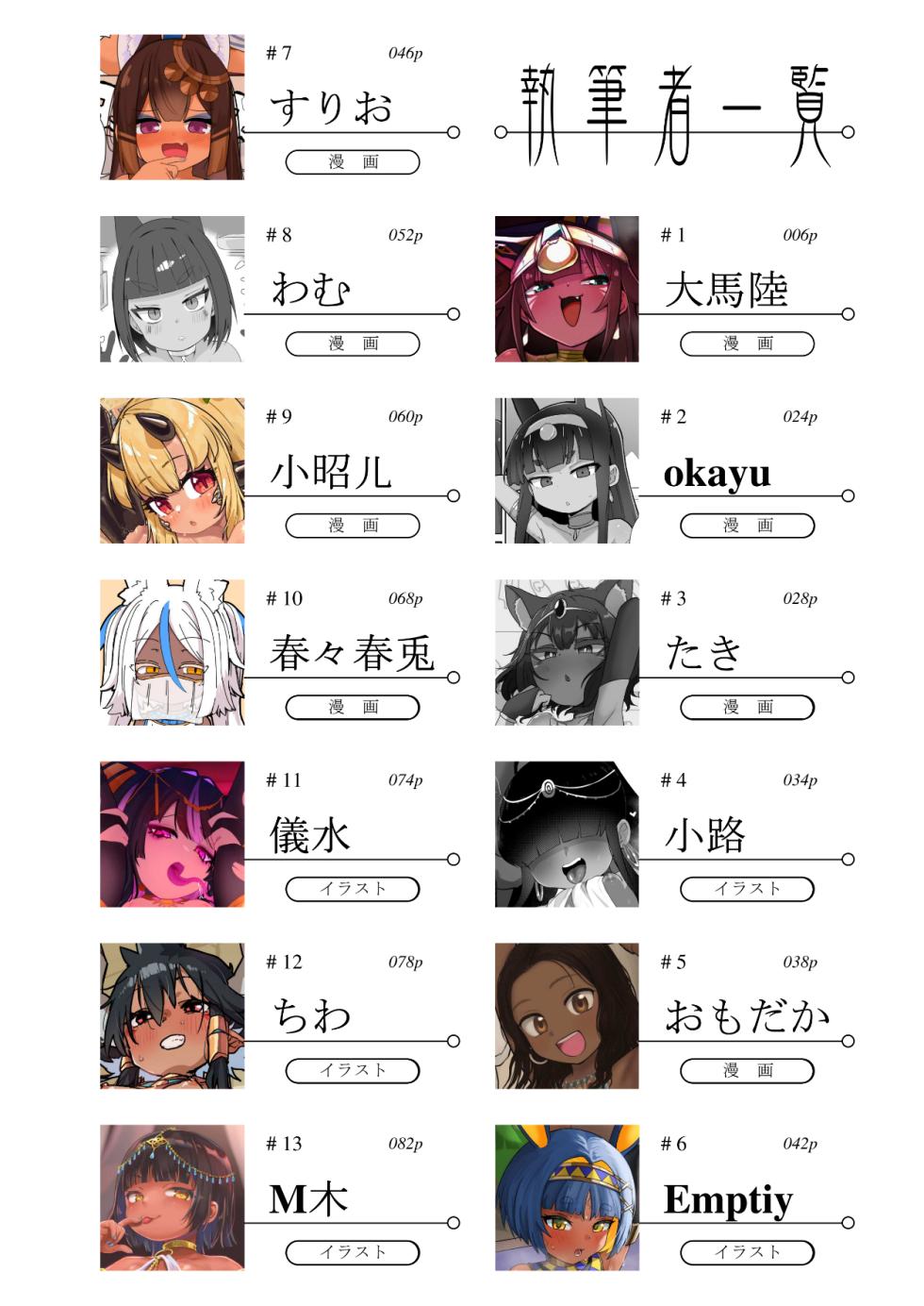 [Ribyobu (Various)] Egypt Kasshoku Loli Goudou [Digital] - Page 4