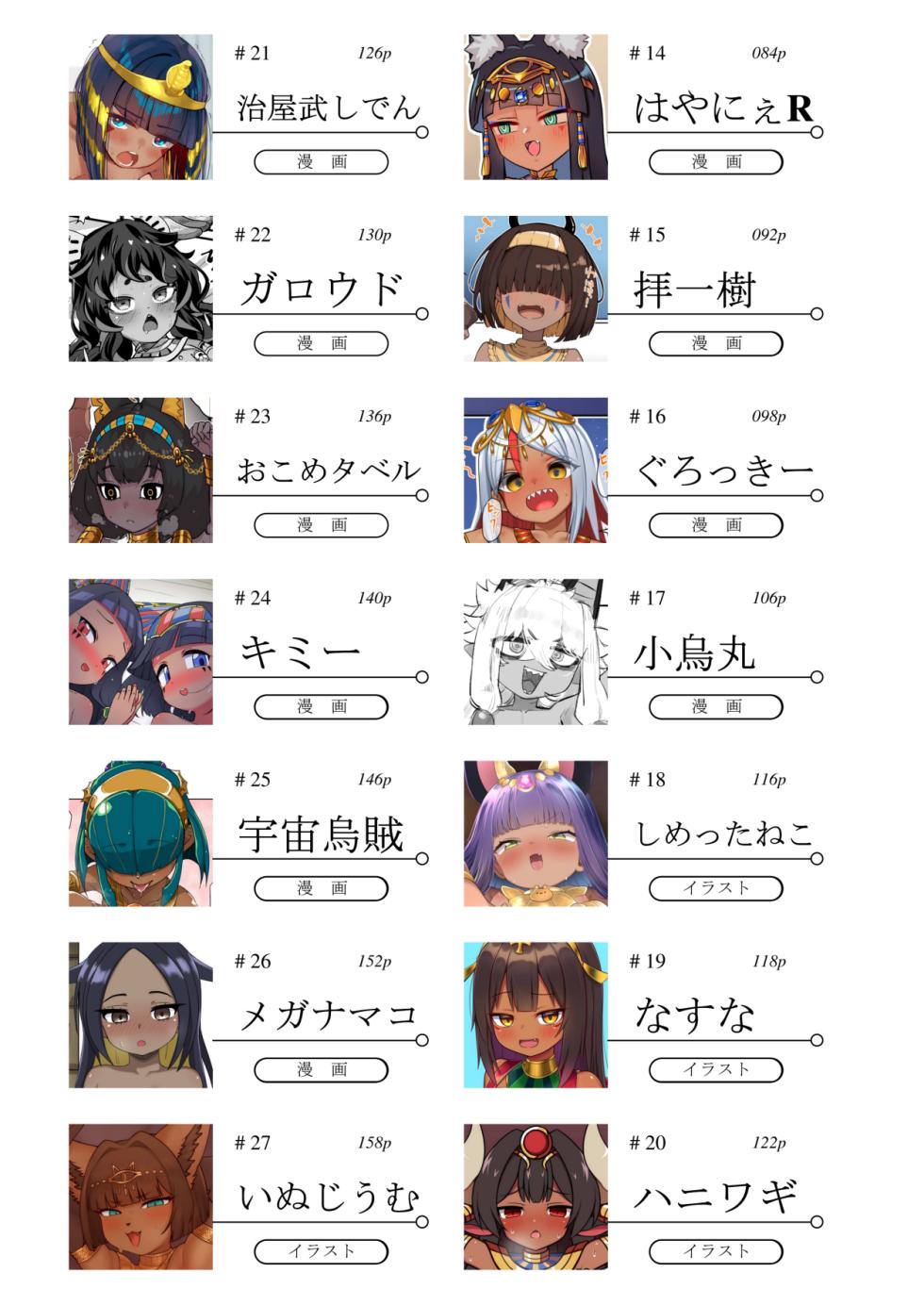 [Ribyobu (Various)] Egypt Kasshoku Loli Goudou [Digital] - Page 5