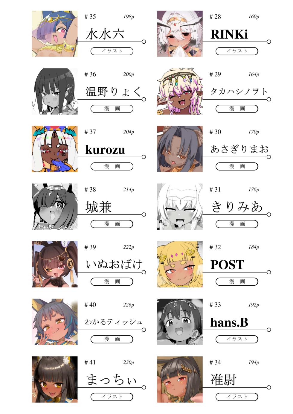 [Ribyobu (Various)] Egypt Kasshoku Loli Goudou [Digital] - Page 6