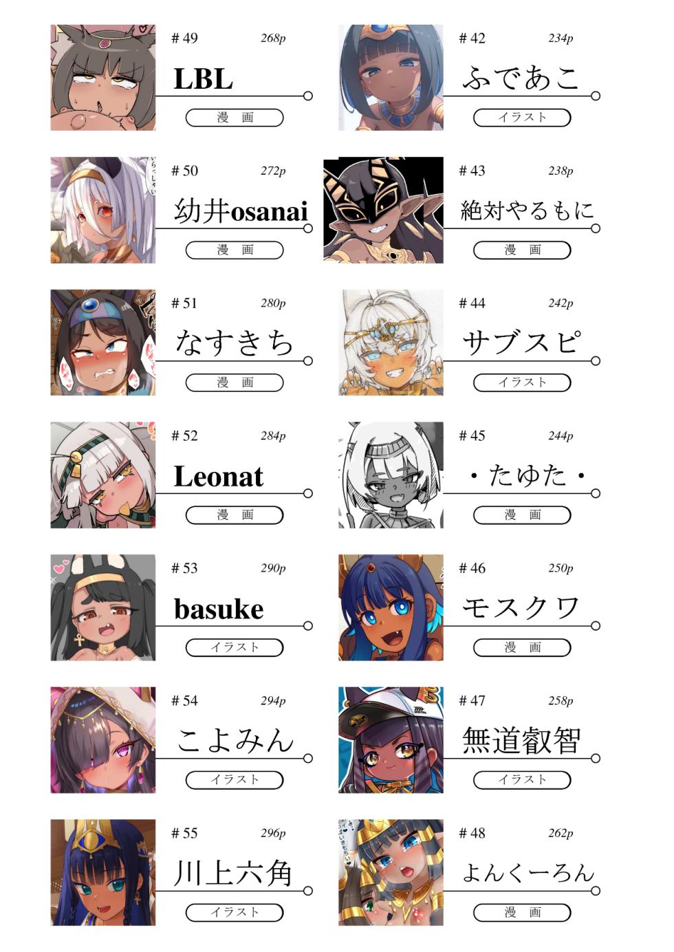 [Ribyobu (Various)] Egypt Kasshoku Loli Goudou [Digital] - Page 7