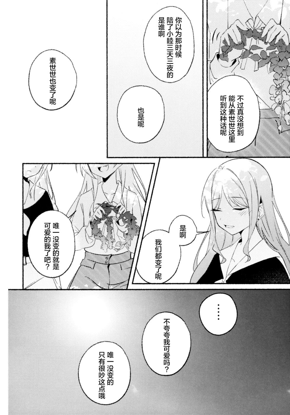 (C106) [KAIKOJI (CkA)] Shidou Hiyori (BanG Dream! It's MyGO!!!!!) [Chinese] - Page 19