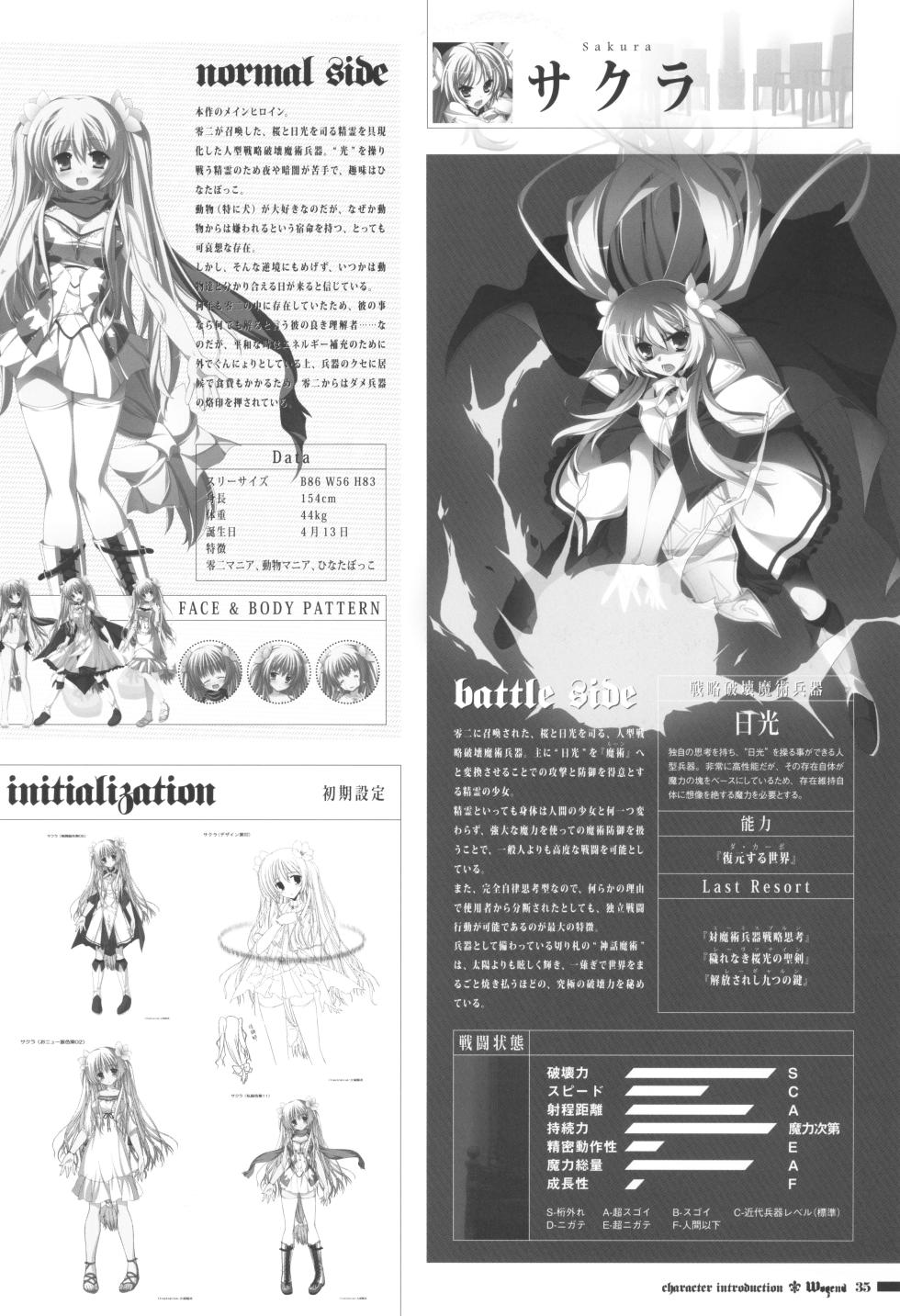[La'cryma (ラクリマ)] fortissimo EXA//Akkord：Bsusvier art book "Wogend" - Page 35