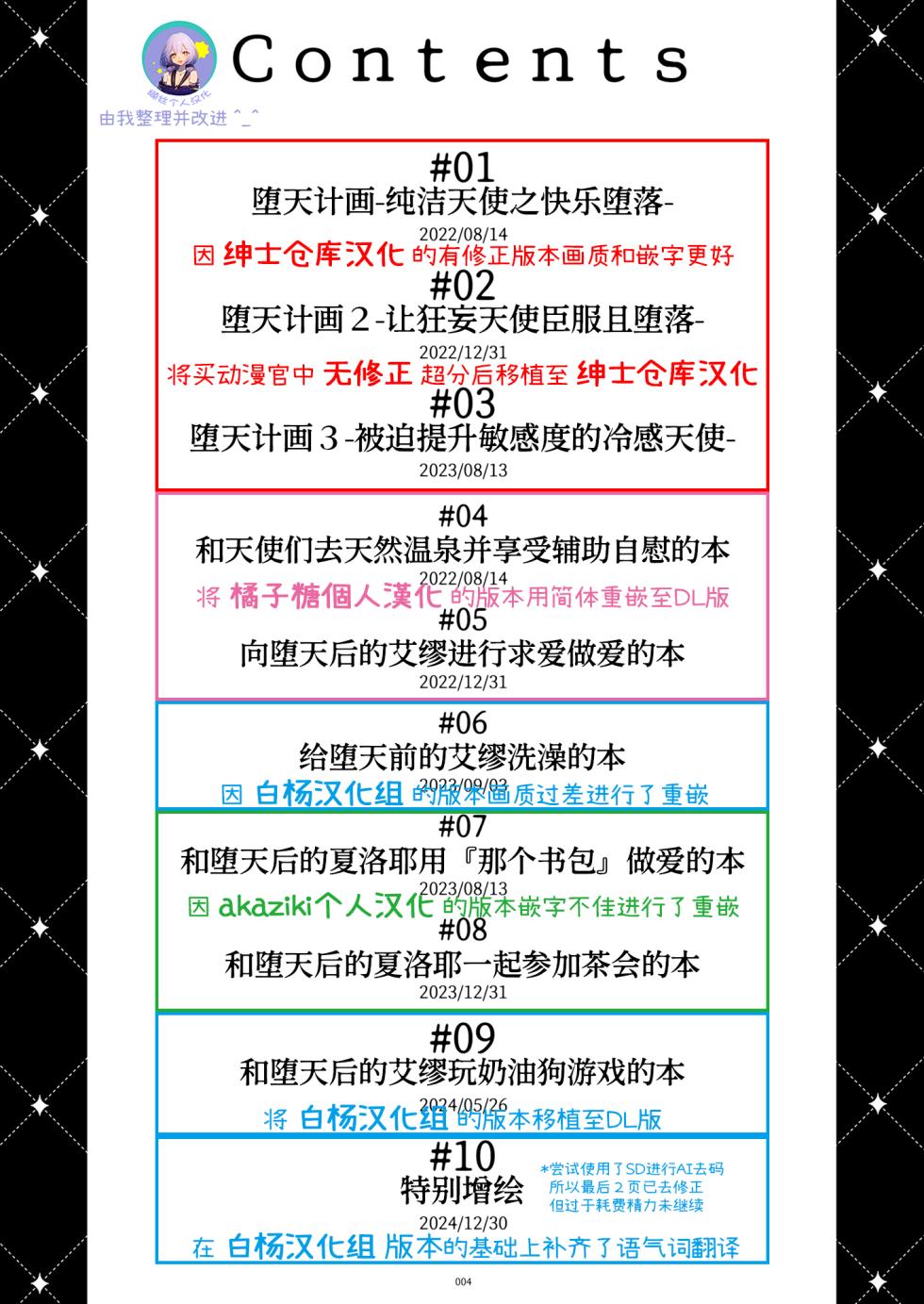 [23.4do (Ichiri)] Daten Keikaku Soushuuhen | 堕天计画总集编 [Digital] [Chinese] - Page 5