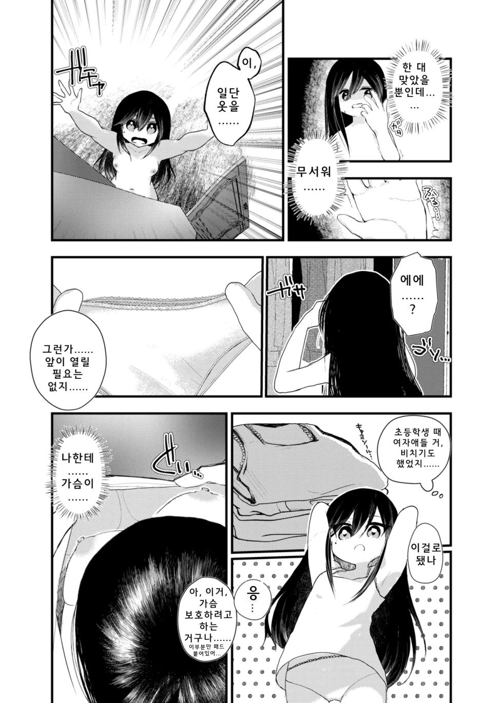 [Amulai Okashi Seisakusho (Yamamoto Fcn)] Ore ga TS Shitakatta Wake Janai Noni! | 내가 TS하고 싶었던 게 아닌데! [Korean] - Page 10