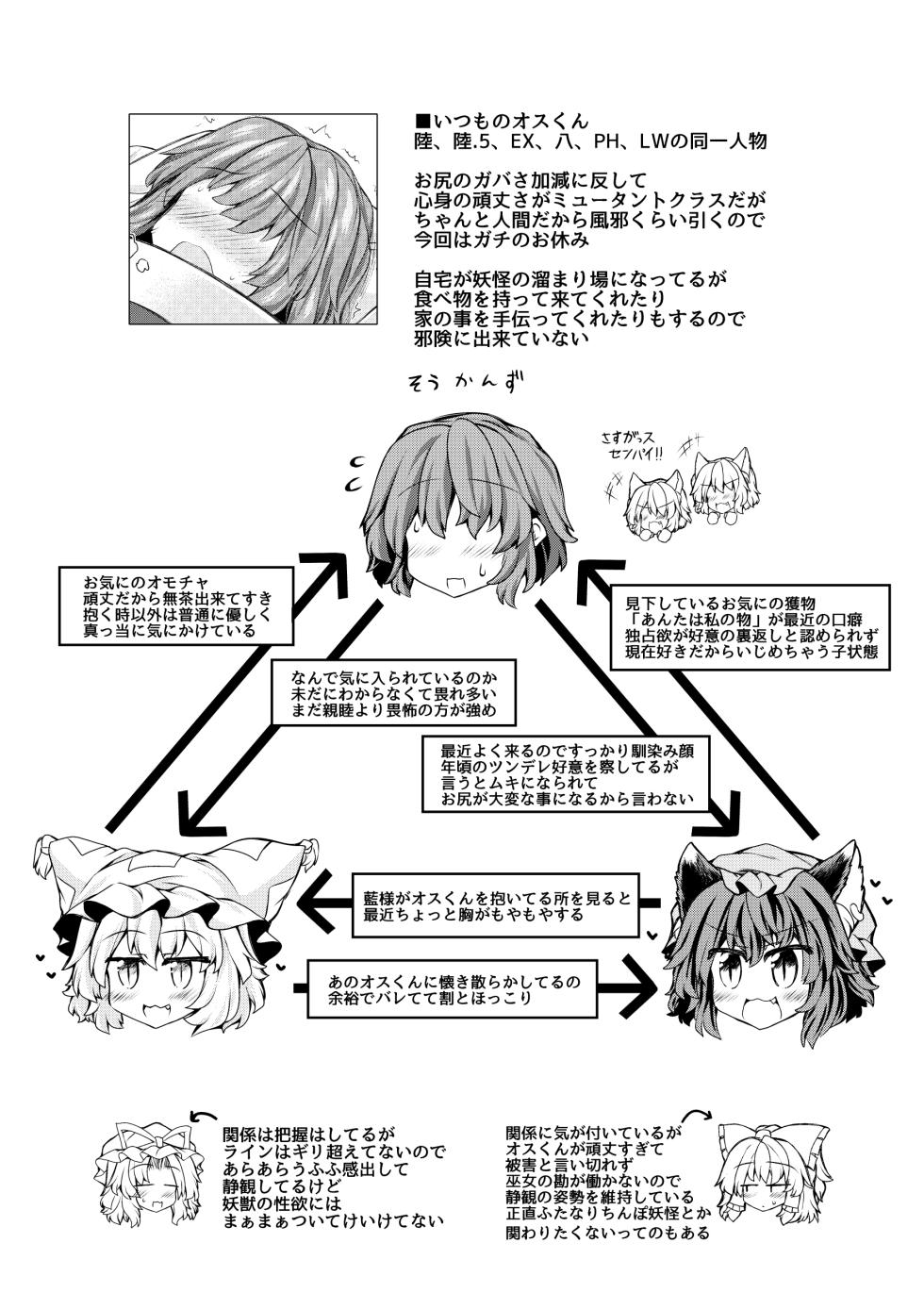 [Tobihizageri (Mumumu)] kari no o jikan EX2 (Touhou Project) [Digital] - Page 36