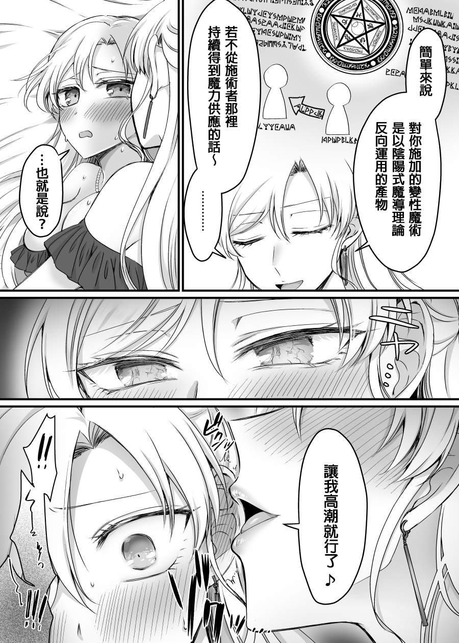 [Amuai Okashi Seisakusho (Moegi Oji-san)] Kishi-sama no Ohime-sama Shugyou! [Chinese] - Page 14