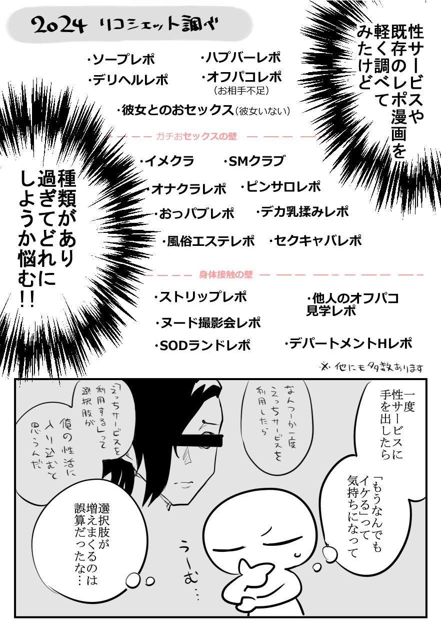 [リコシェット] デリヘル行ってきたよのレポ漫画 - Page 4