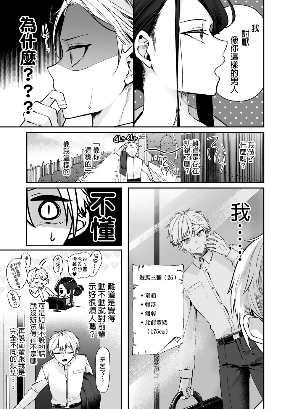 [Maro Chaan (Yuna Maro)] Deka Onna Joushi to Moto Chara Otoko no Kouhai-kun #1｜高個女上司與前輕浮男後輩 1 [Chinese] [Decensored] [Digital] - Page 8