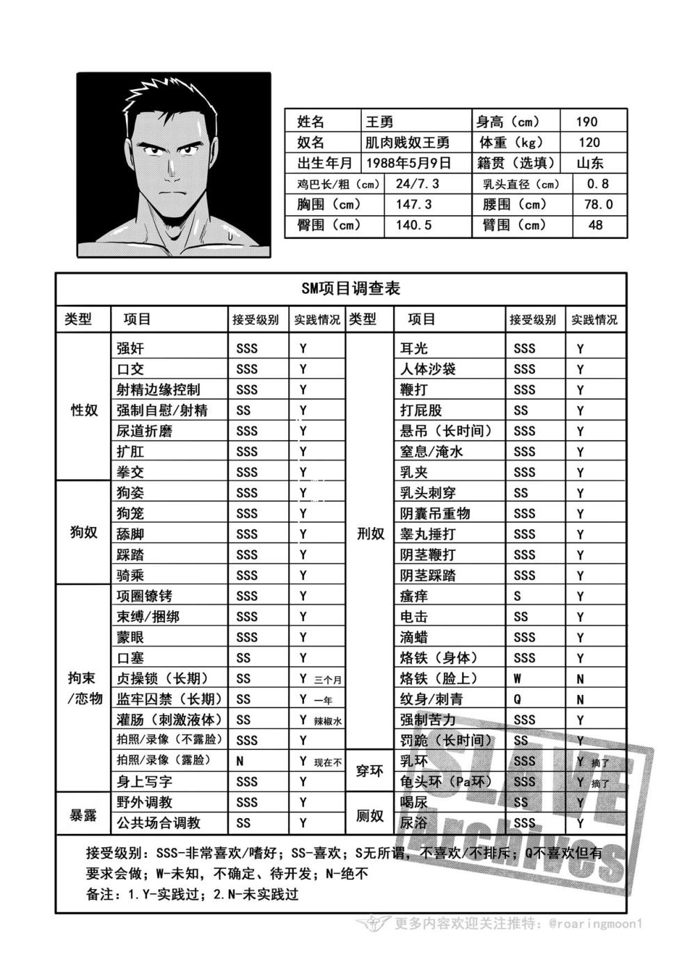 [RoaringMoon] 王勇/YONG WANG [Multi-Language] [Ongoing] - Page 2
