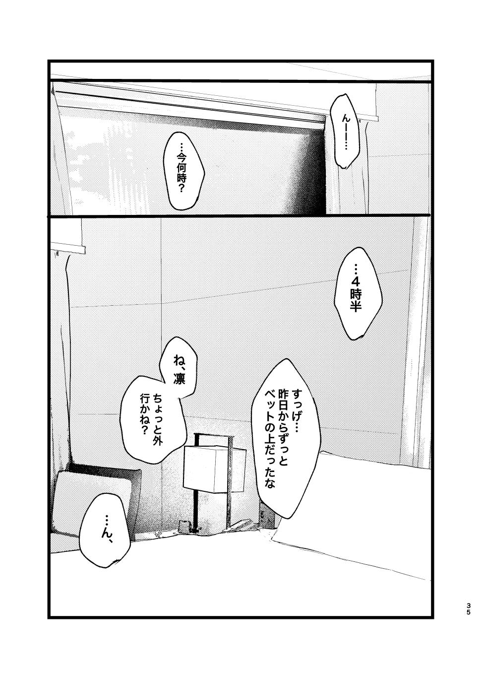 [田中げんげ (田中製薬)] メフィストの方舟 (Blue Lock) [Digital] - Page 34