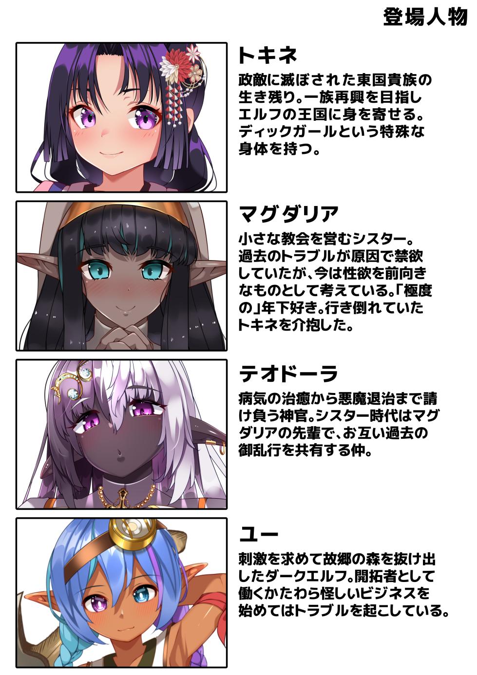 [Asakaze no Shizuku (Asakaze Abyss)] Dickgirl to Futanari Dark Elf to Kobito-ka - Tainai Kaiki. - Page 2