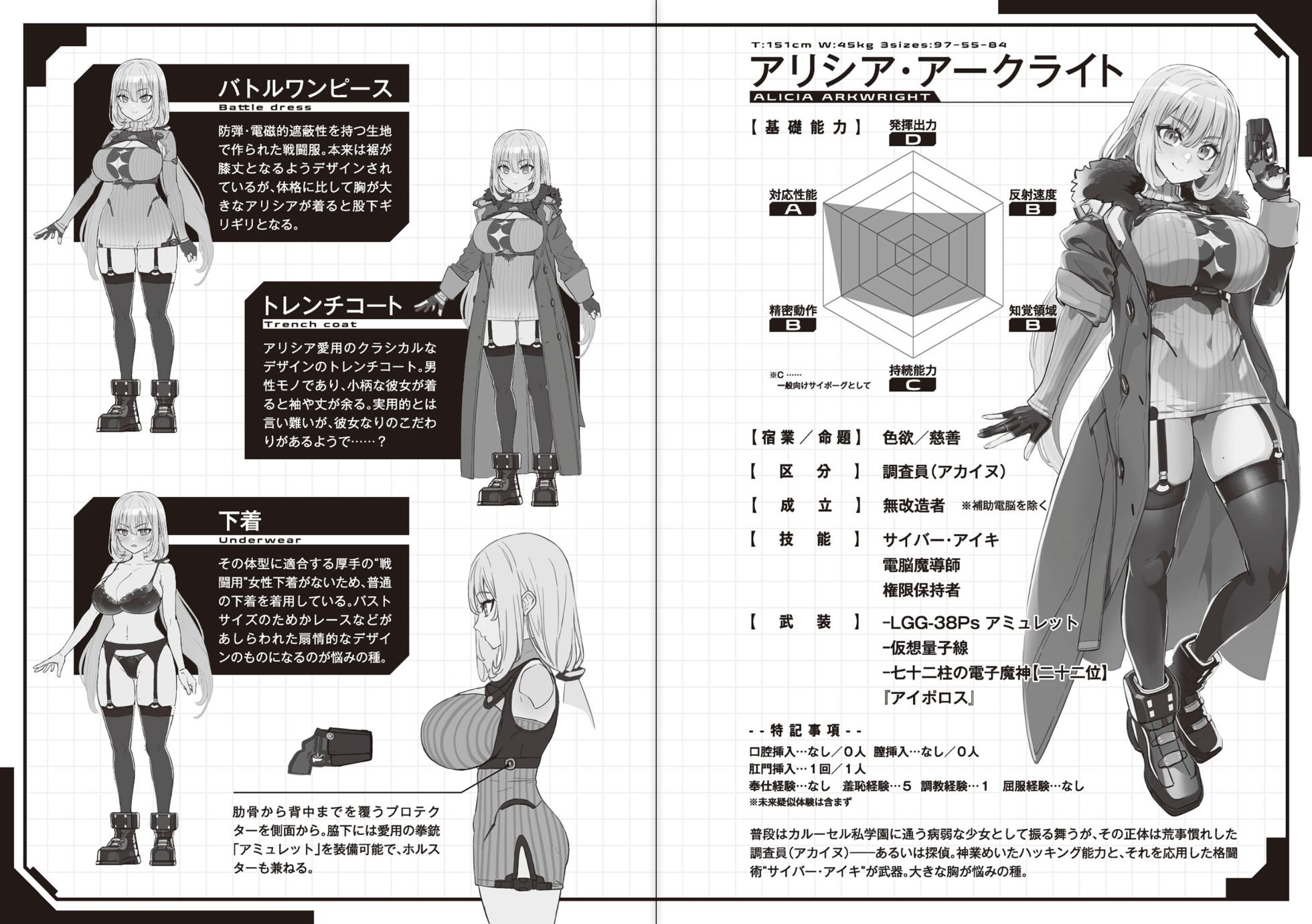 [Dokuzu Kento × Ookuma Nekosuke] Goetia・Shock II - Koei Shisu beshi [FANZA Genteiban] - Page 22