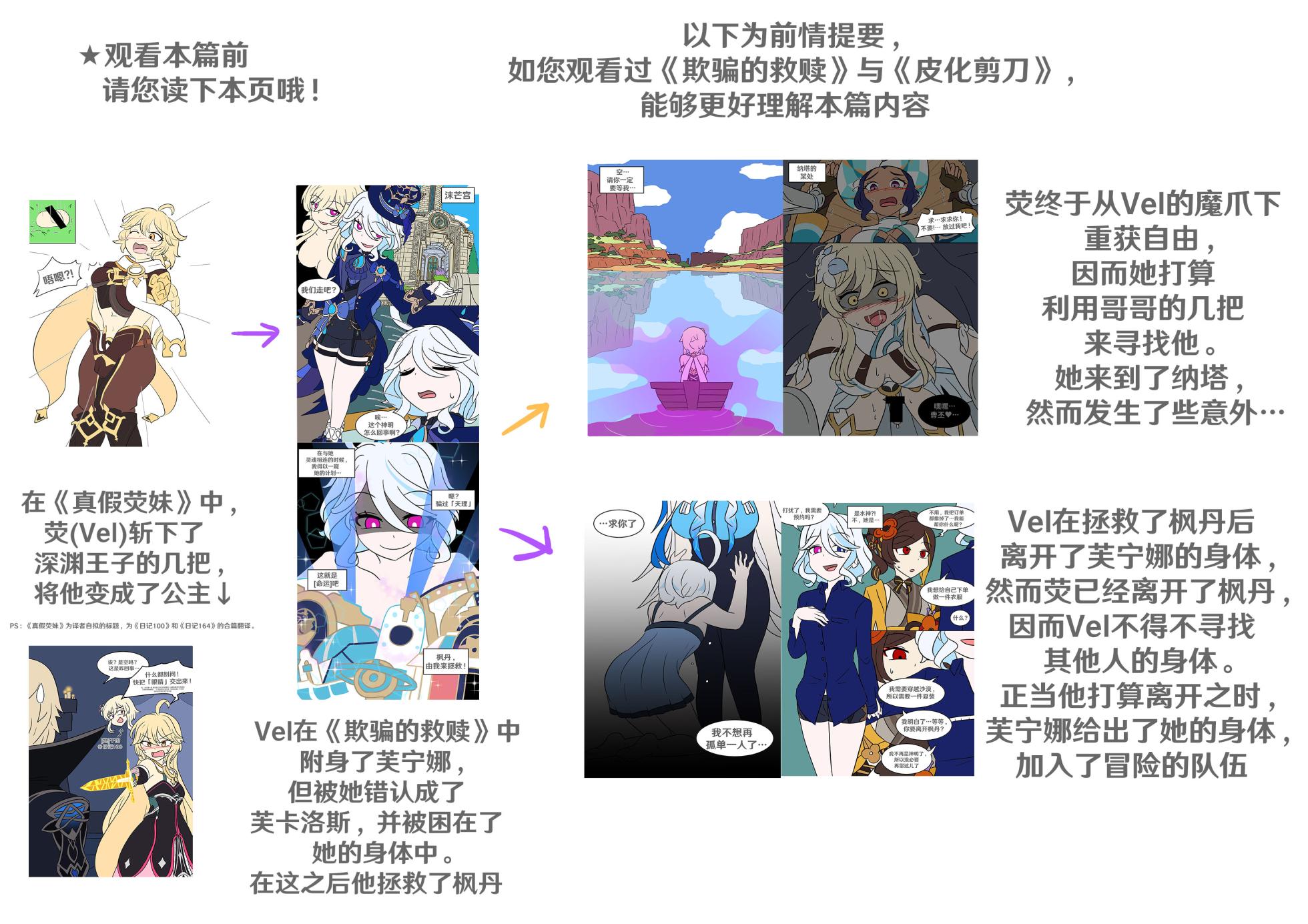 [Vel] Into the Abyss (Genshin Impact) [Chinese] [RetroCyber & 未命名ver.α 合作汉化] - Page 2