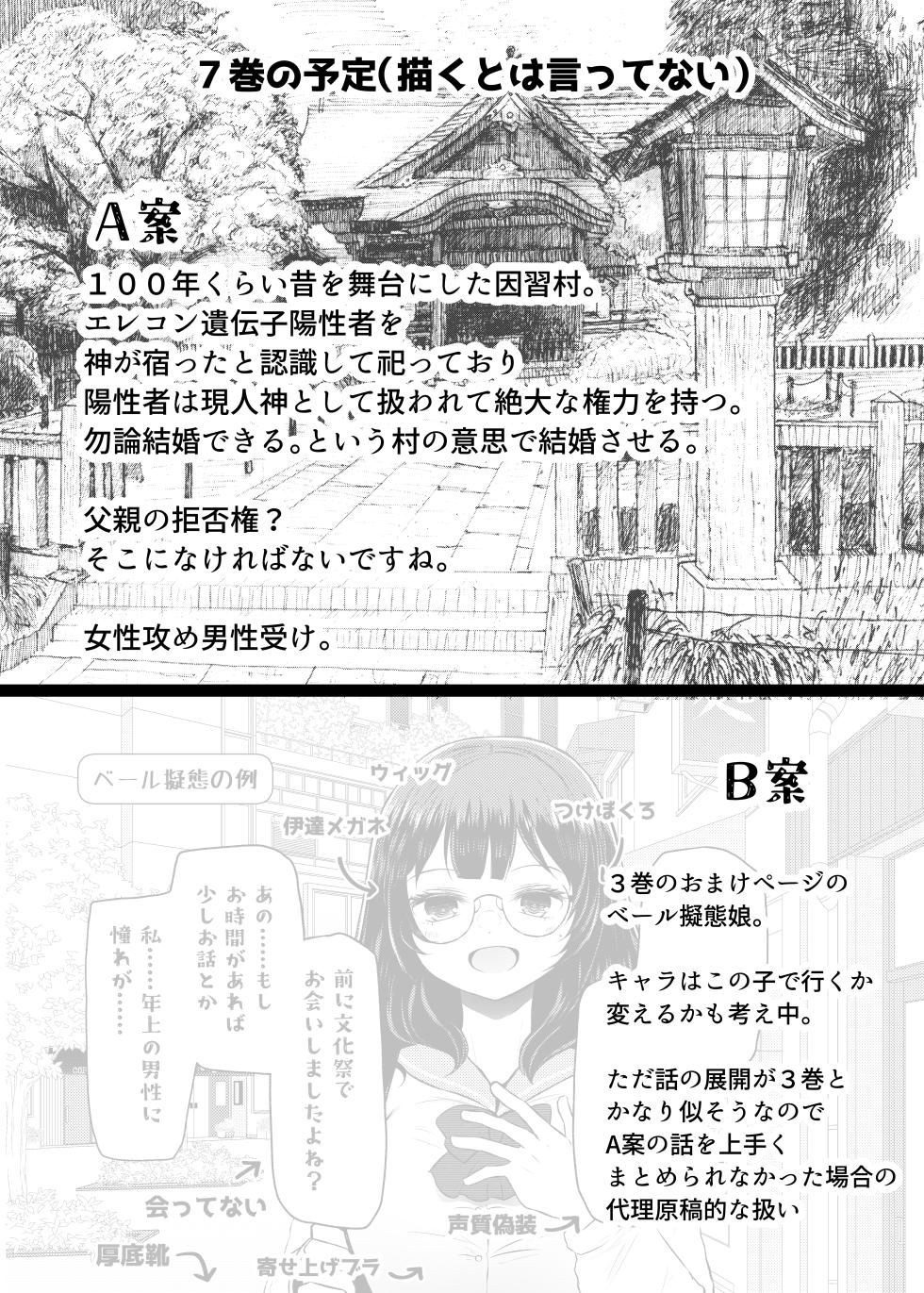[Furafura Toxin (Arano Oki)] Idensei Shikkan no Risk ga Nai nara Papa to Kozukuri Shite mo Ii yo ne 6 [Digital] - Page 37