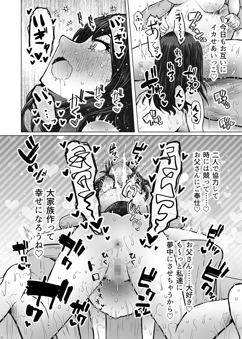 [Furafura Toxin (Arano Oki)] Idensei Shikkan no Risk ga Nai nara Papa to Kozukuri Shite mo Ii yo ne 9 [Digital] - Page 34