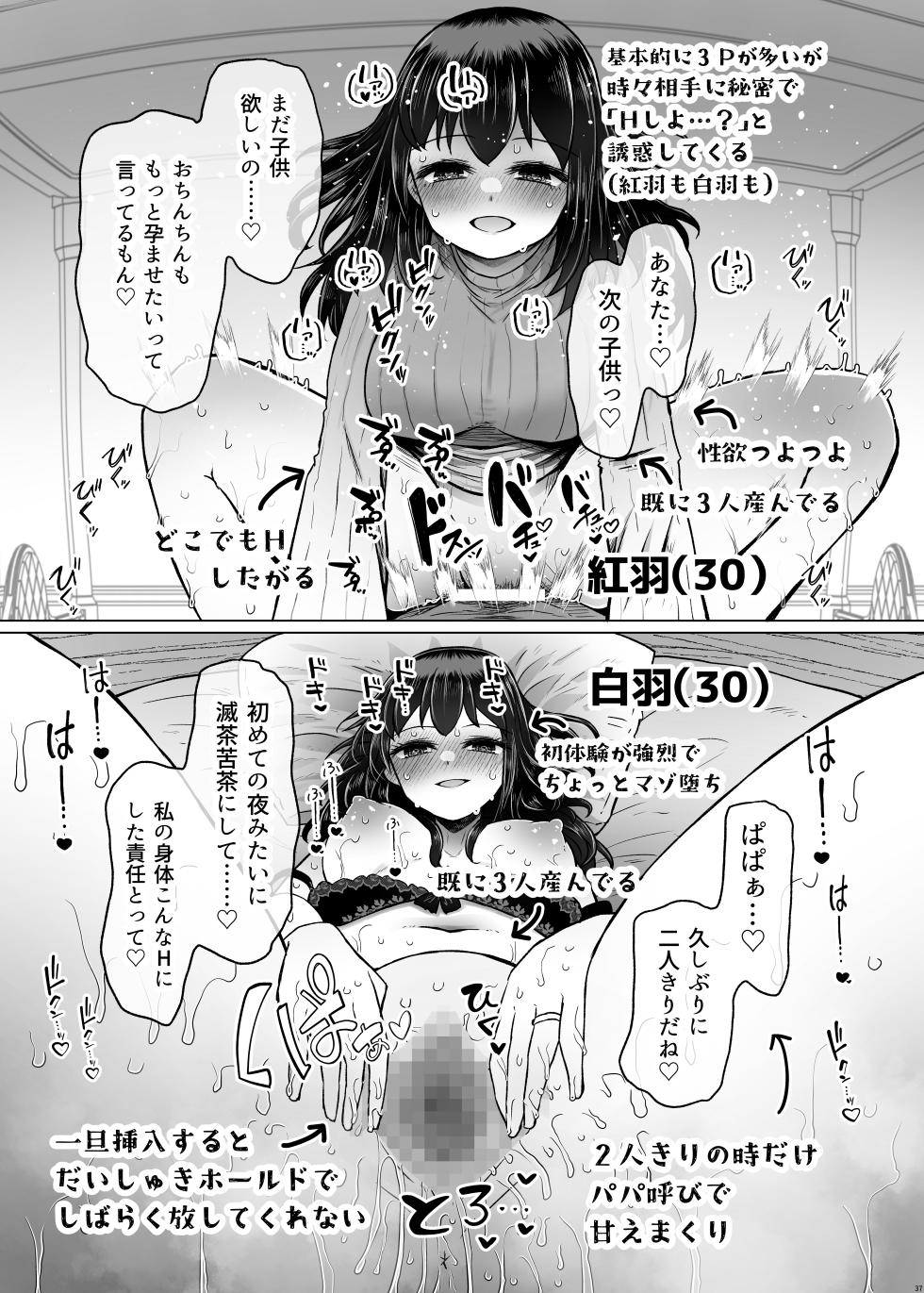 [Furafura Toxin (Arano Oki)] Idensei Shikkan no Risk ga Nai nara Papa to Kozukuri Shite mo Ii yo ne 9 [Digital] - Page 37