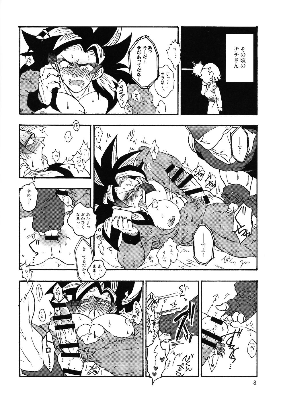 [Kakashi neko (Mocho)] Ikagen shiro kakarotto!!! (Dragon Ball GT) - Page 7