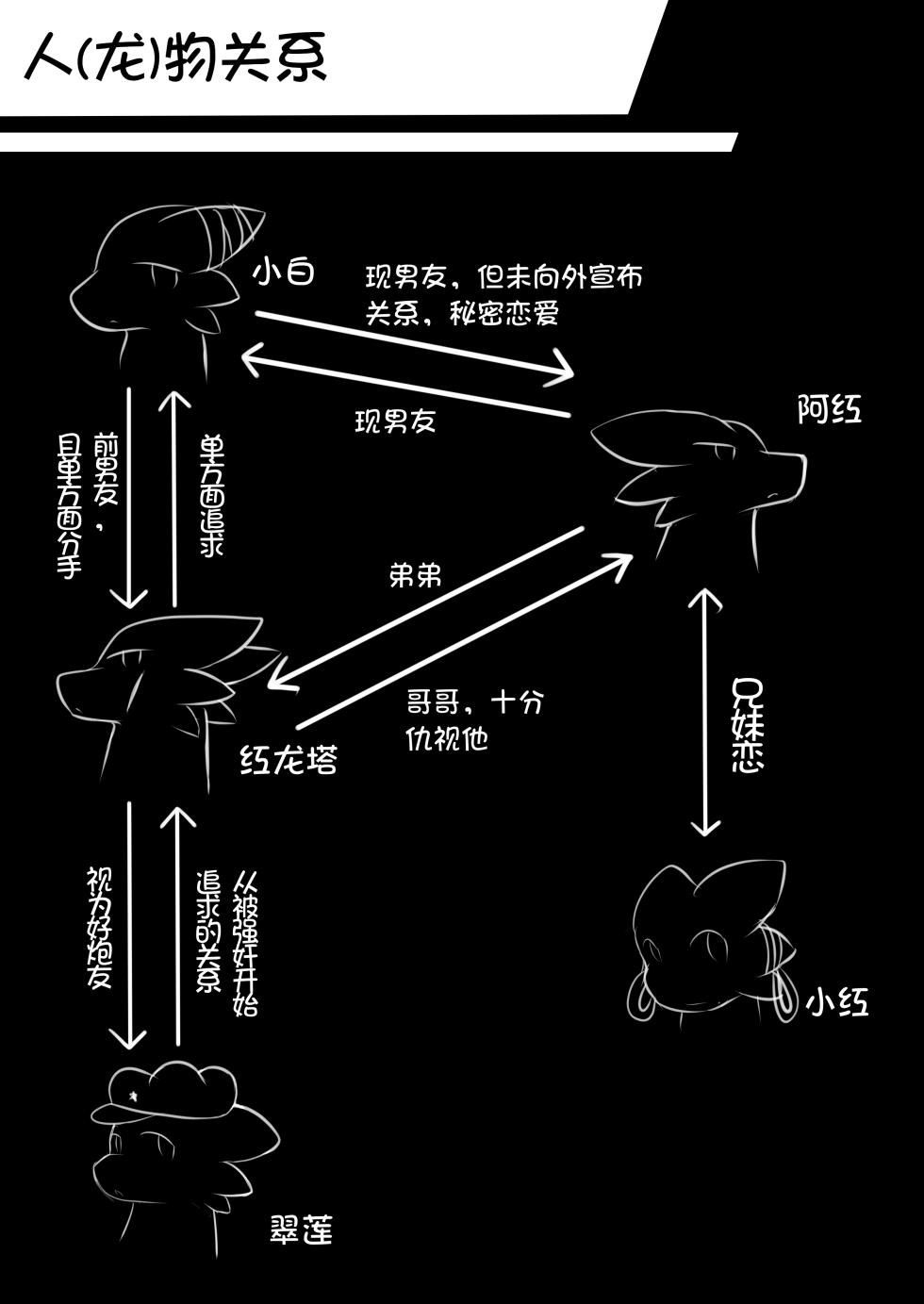 [Magyar Cica | 阿布]秘密的龙恋 IV [已完结] [Complete] - Page 5