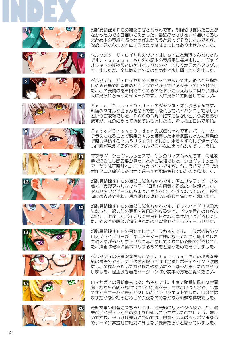 (C100) [Tomato Namaashi (Satou Iori)] Request Works - Page 21