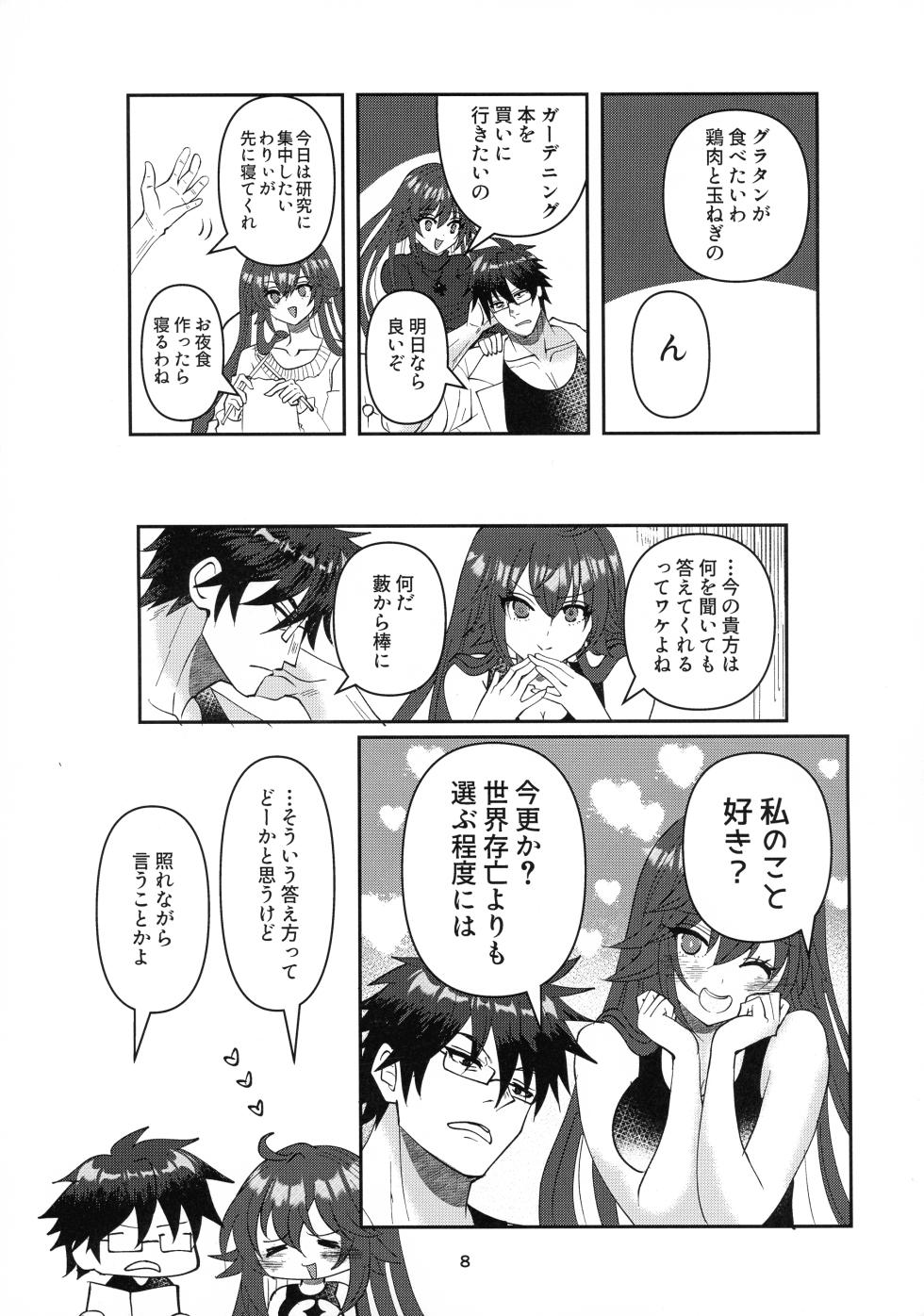 (C105) [Giselle (ume)] Tell Me Darling (GUILTY GEAR) - Page 7