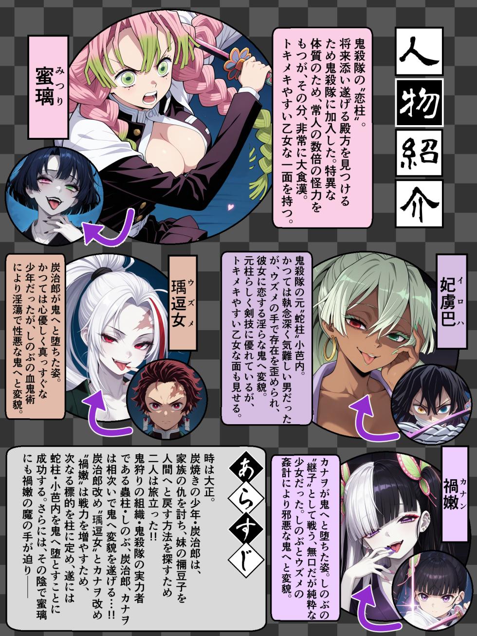 Shinimono] Kigoku no Kaida 4 ~ Benige's Crazy Love～ (Kimetsu no Yaiba) [Japanese] [MTL] [AI Generated] - Page 2