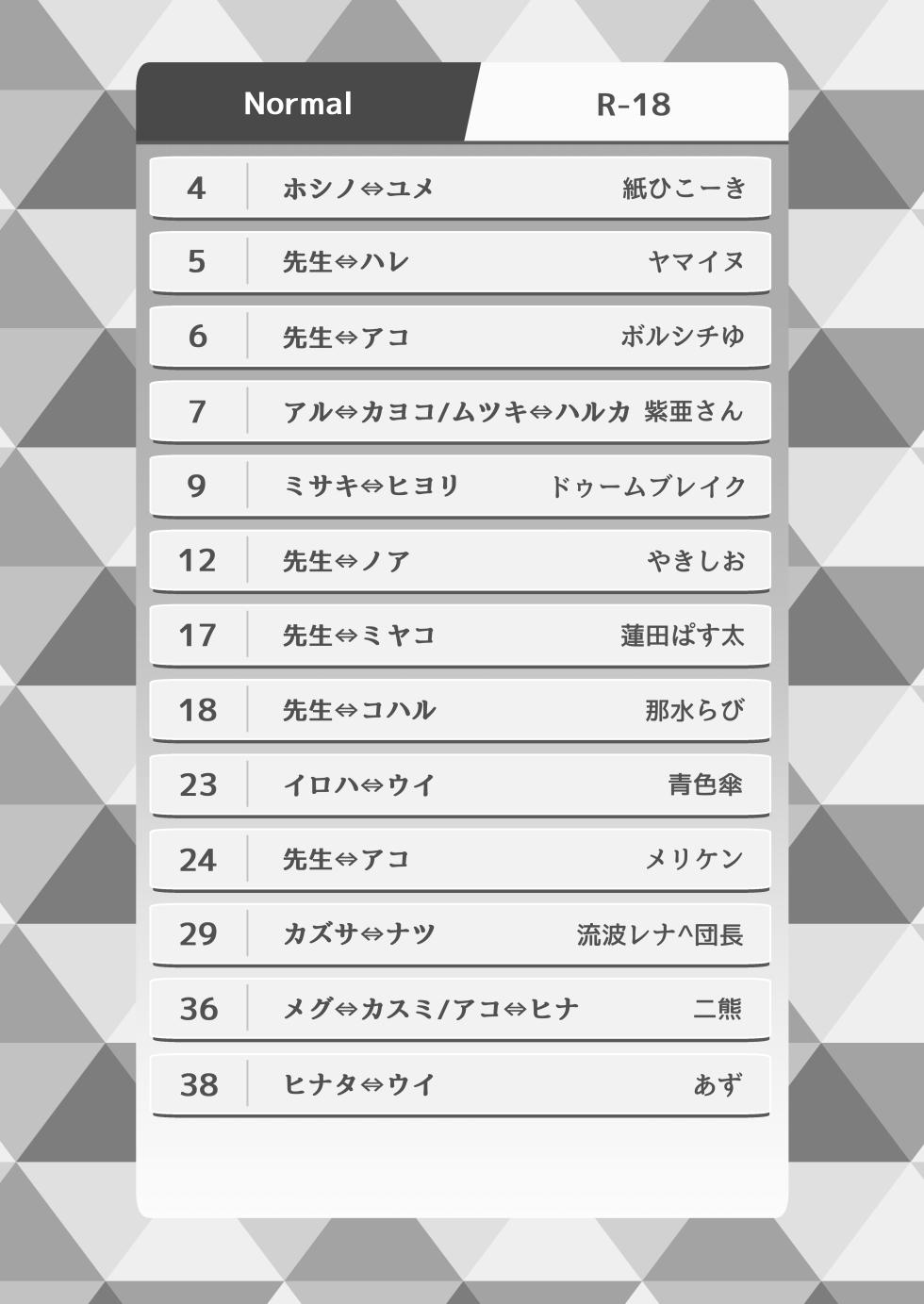 [Nokeon (Various)] SWAP ARCHIVE - BluArch Irekawari Goudou (Blue Archive) [Digital] - Page 2