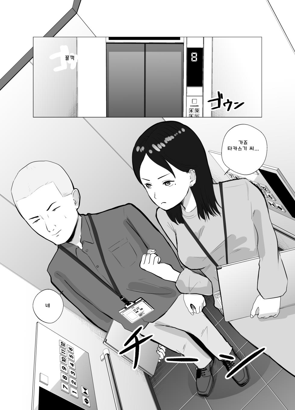 [Bad End Dreamer] Netorarensa Saikou ni Aishou no Ii Onna (AI Translation) - Page 2