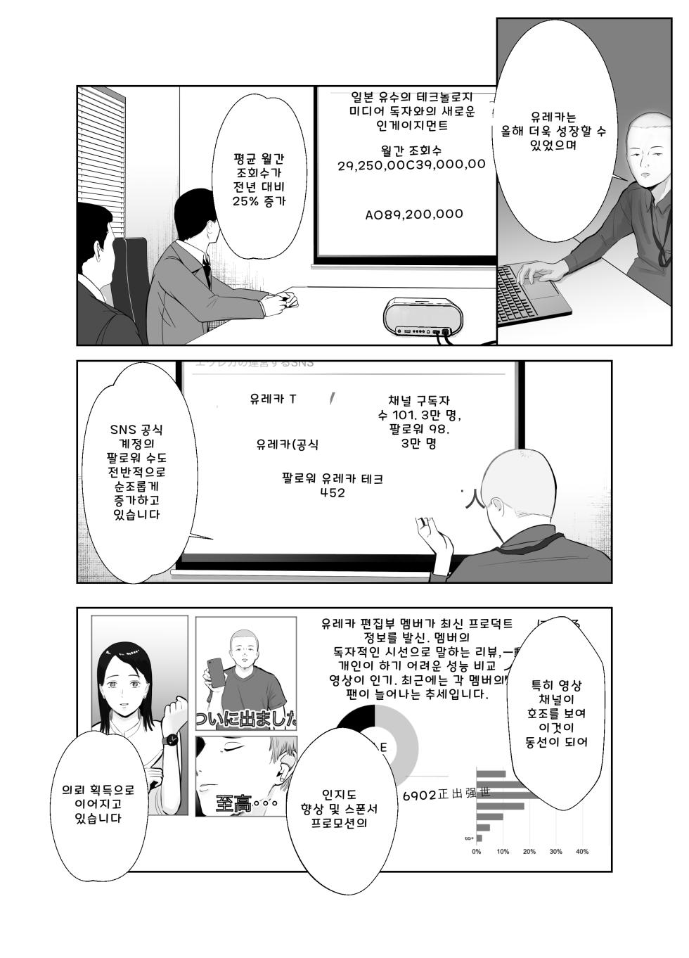 [Bad End Dreamer] Netorarensa Saikou ni Aishou no Ii Onna (AI Translation) - Page 3