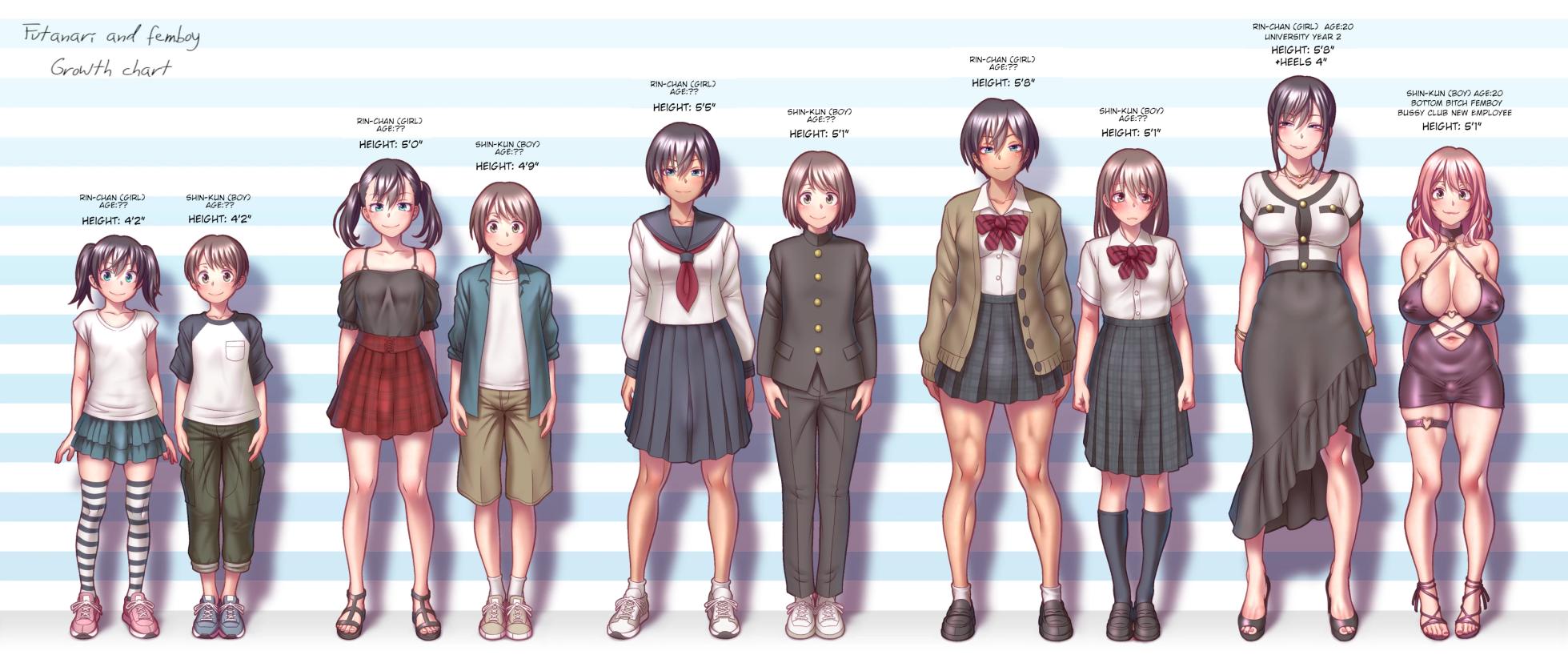 [wokada] Shin-kun no Fuuzoku Oshigoto Nikki | Shin-kuns Sex Industry Work Diary - Page 1