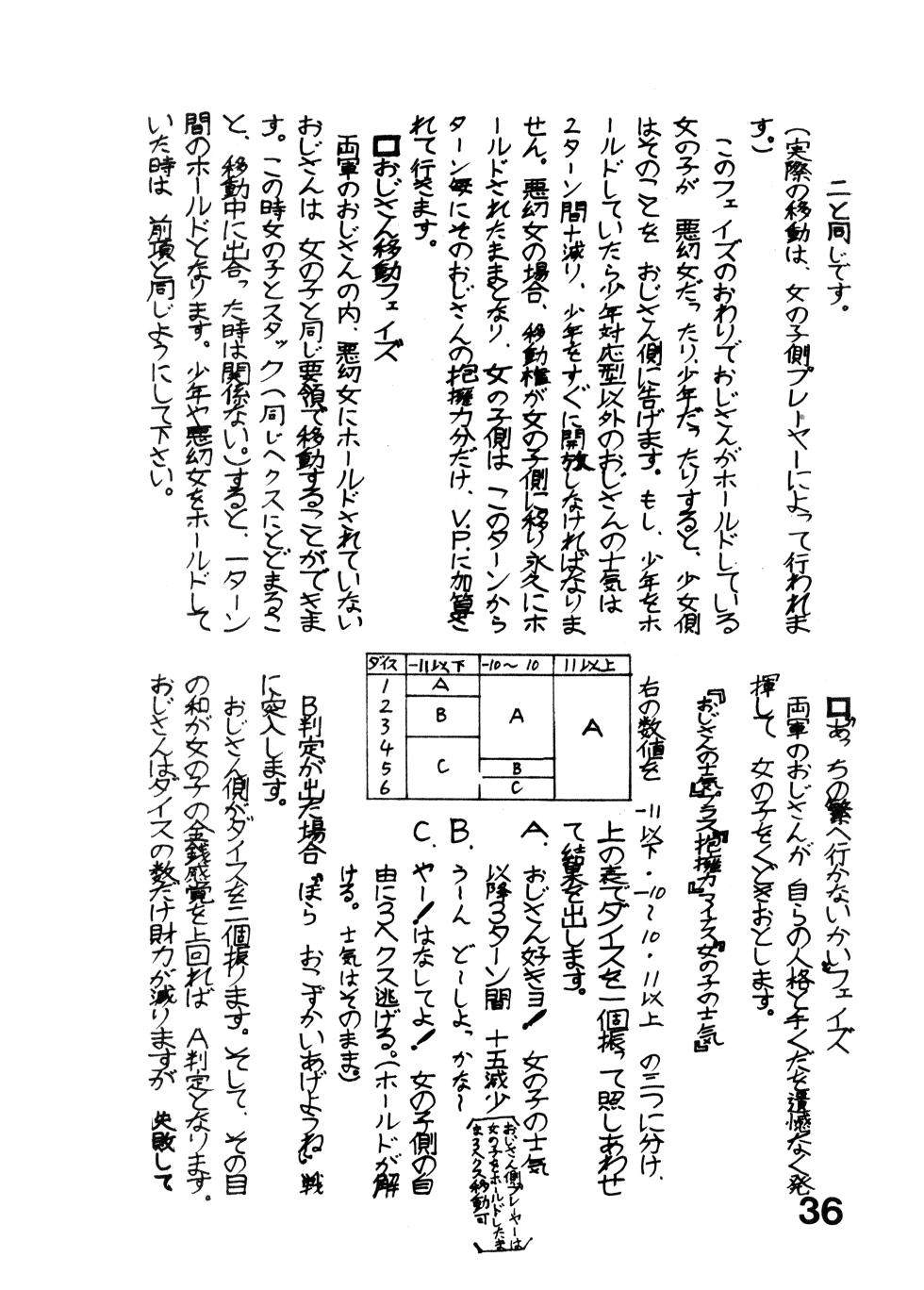 [Dairoku Risei no Nekko no Kai / The Sixth Root of Reason Association (Various)] Dämmerung Und Odyssee Vol. 2.5 - Twilight Wandering (1982) - Page 36