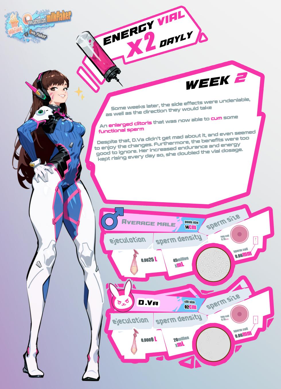 D.Va's corruption - Page 3