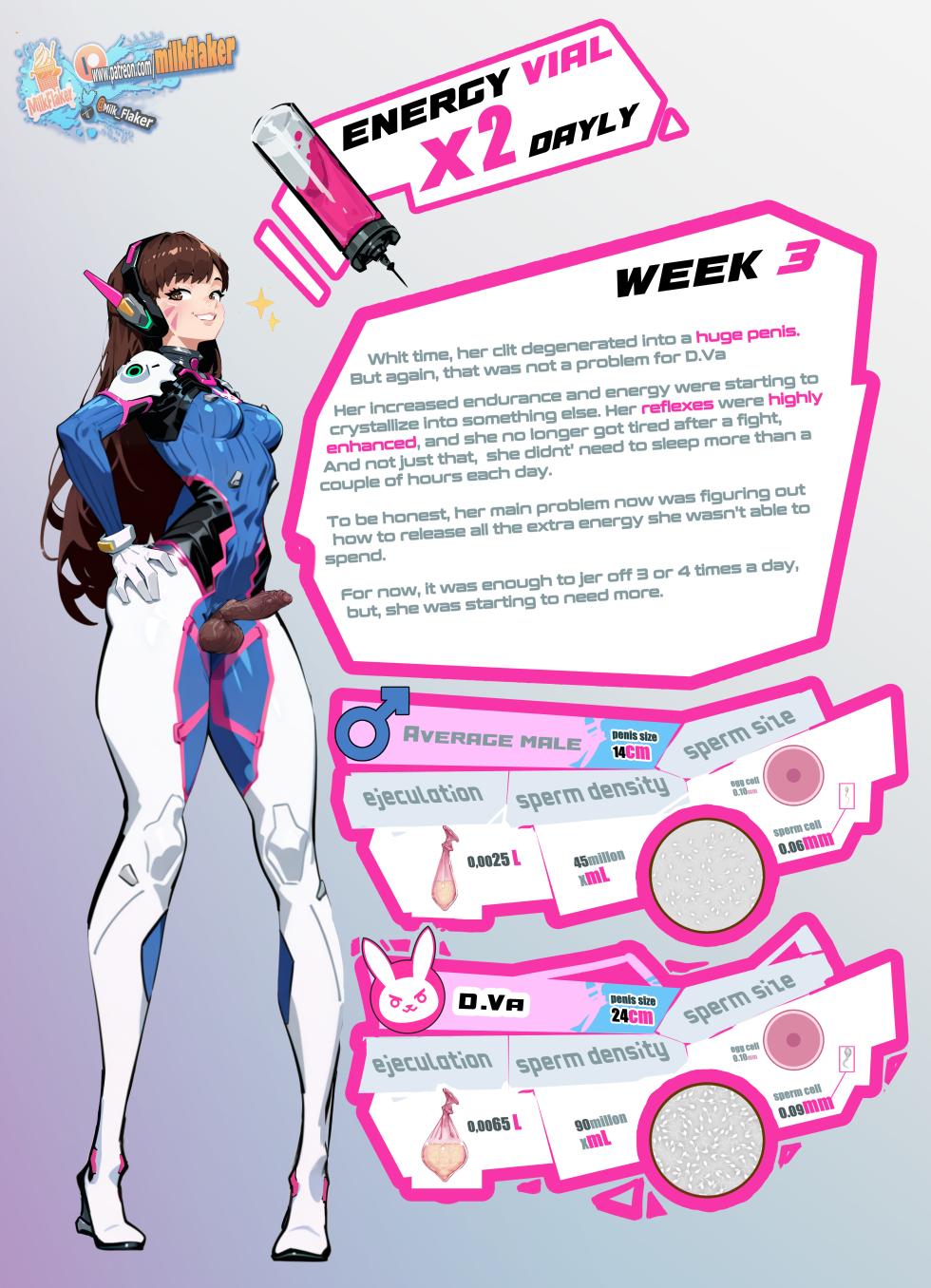 D.Va's corruption - Page 4