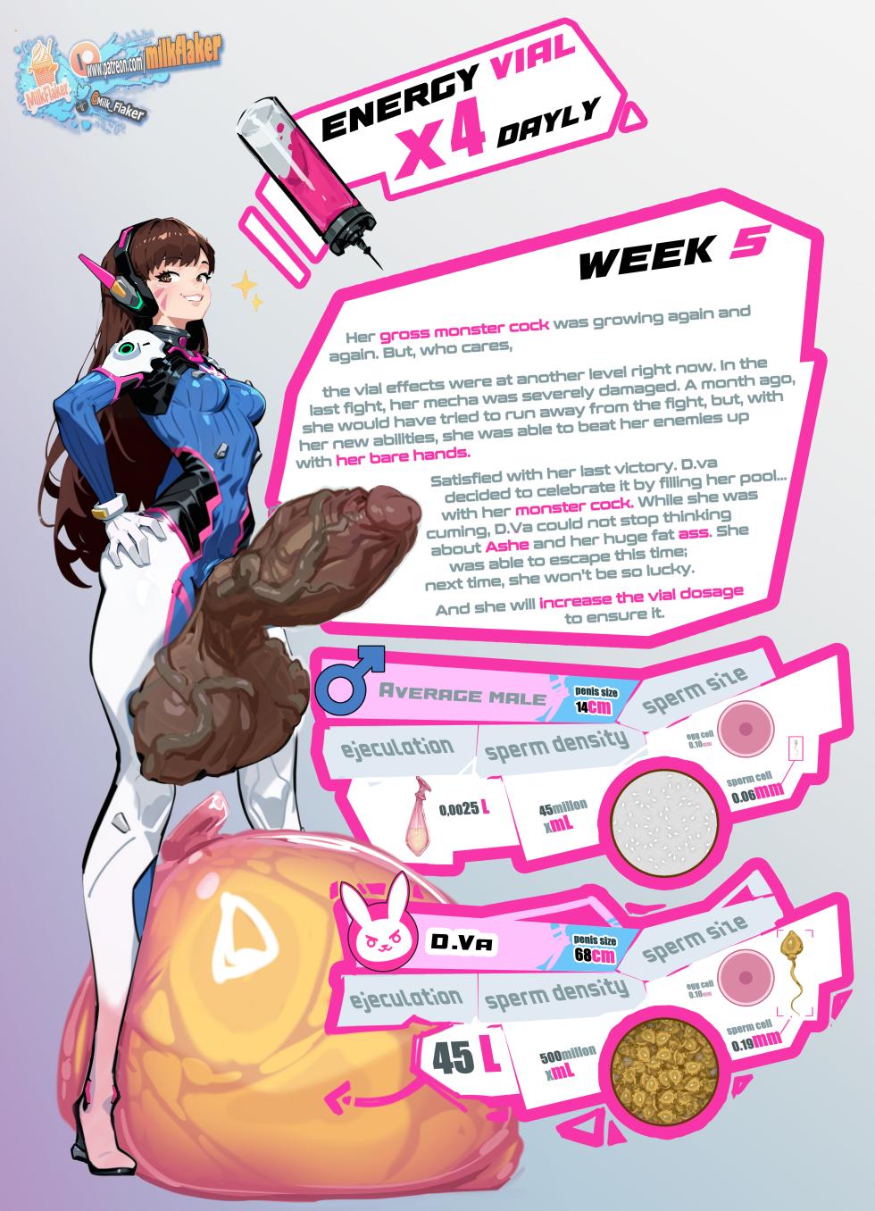D.Va's corruption - Page 6