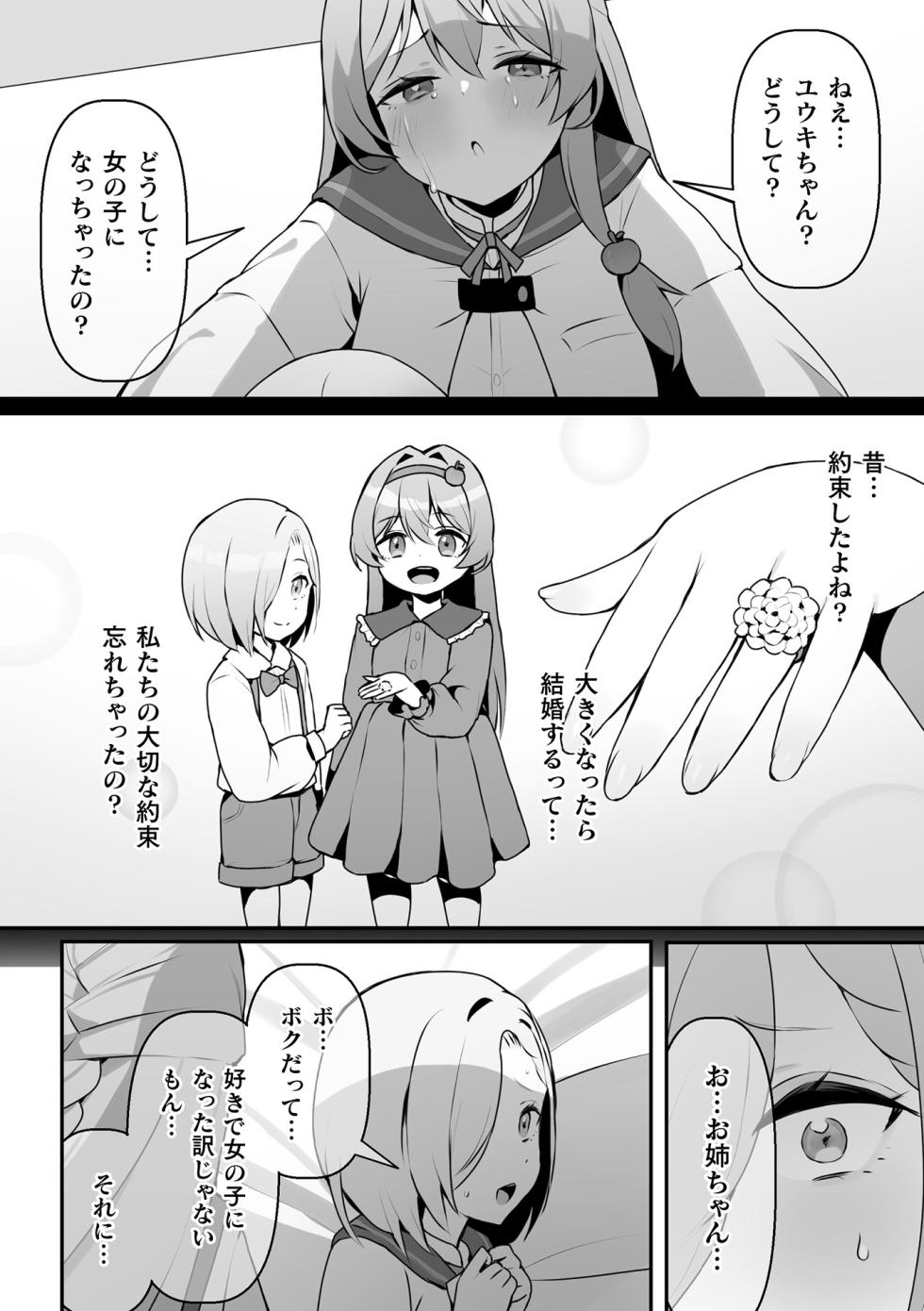 [Anthology] 2D Comic Magazine TS Yuriochi Onnanoko Doushi nara Nankai demo Ikeru yo ne Vol. 1 - Page 6