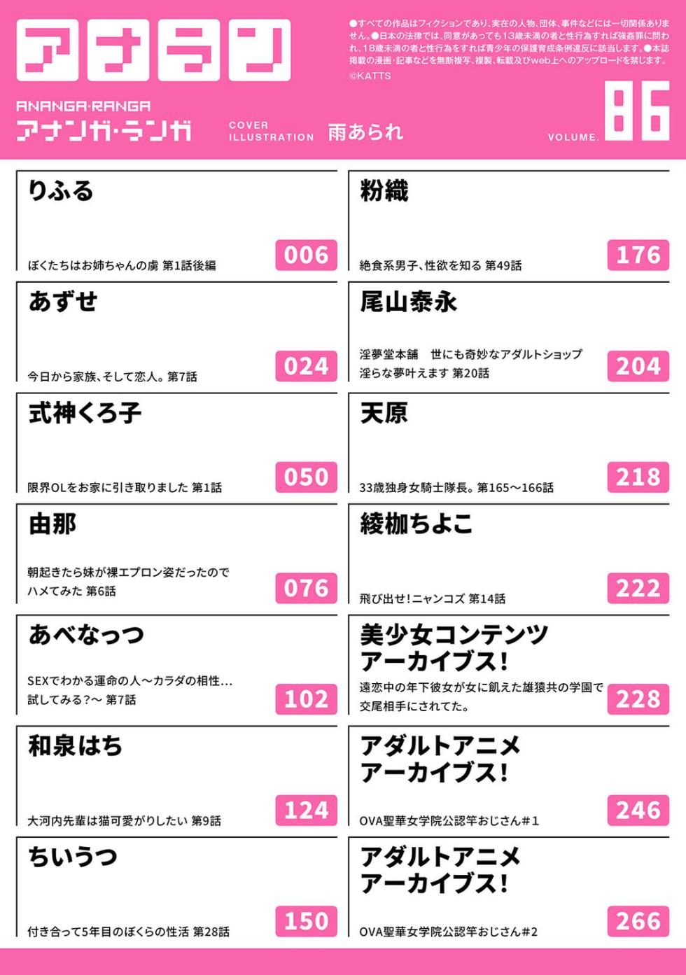 Ananga Ranga Vol. 86 - Page 3