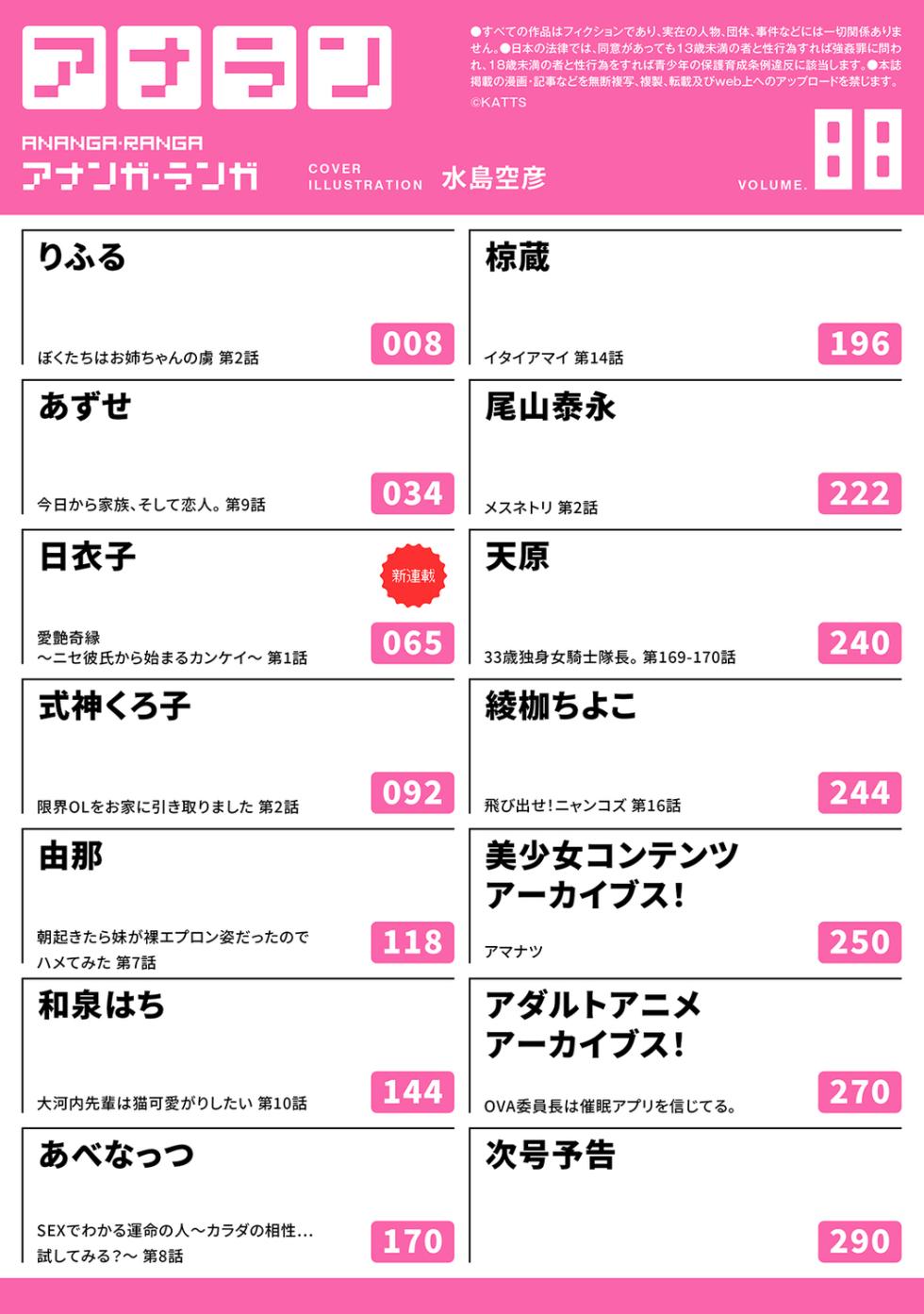 Ananga Ranga Vol. 88 - Page 3