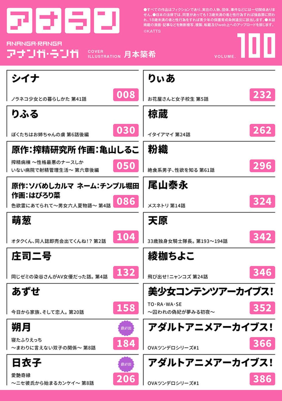 Ananga Ranga Vol. 100 - Page 3