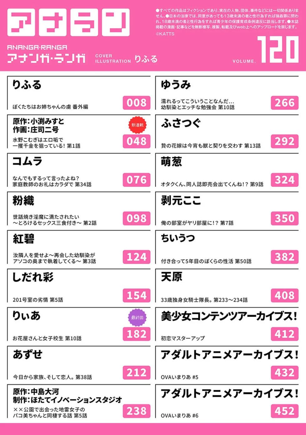 Ananga Ranga Vol. 120 - Page 4