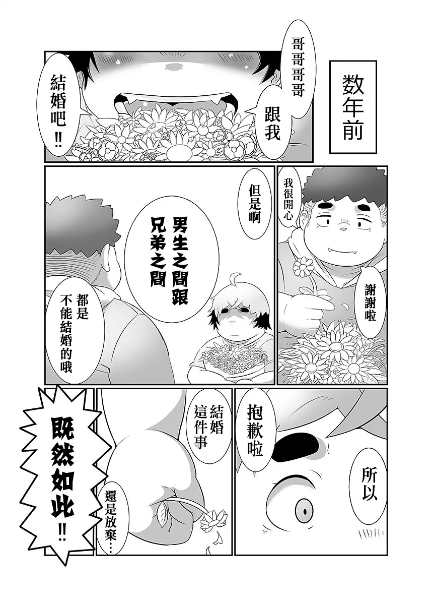 [Anthology] BOLD 08 Debu Kyoudai no Ecchi na Kankei[Chinese][魚崽個人漢化] - Page 32