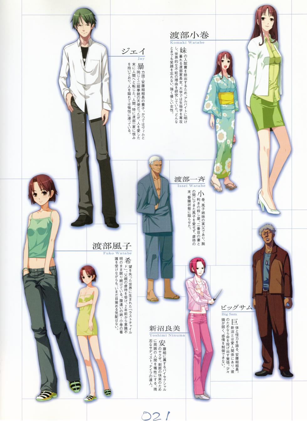 Saya no Uta - Tenshi no Nichou Kenjuu -Angelos Armas- Official Works - Page 26