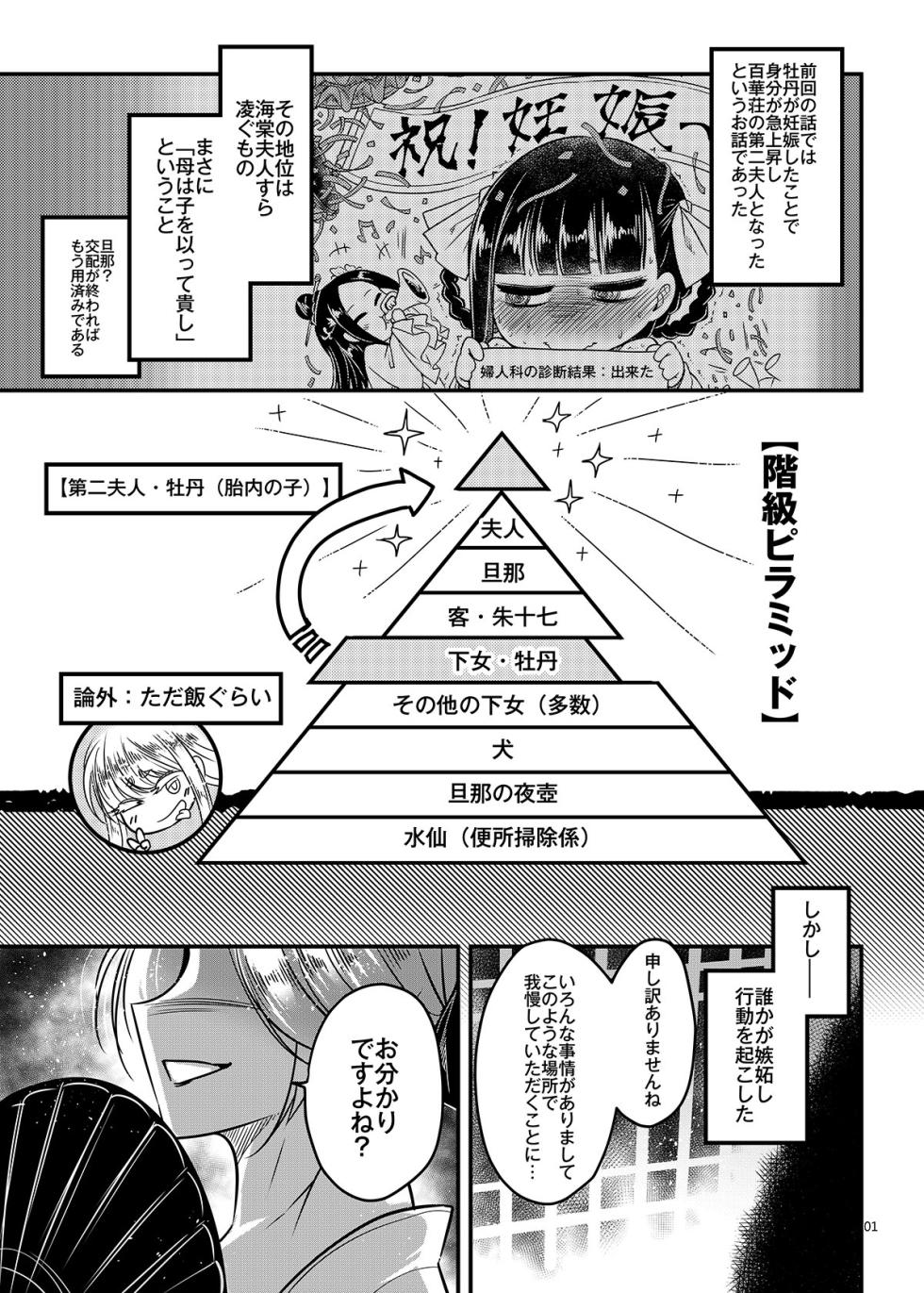 [三色坊 (黒青郎君)] 百華荘14 《巻き返せ！赤瞳夜叉の恐怖！》 [DL版] - Page 2