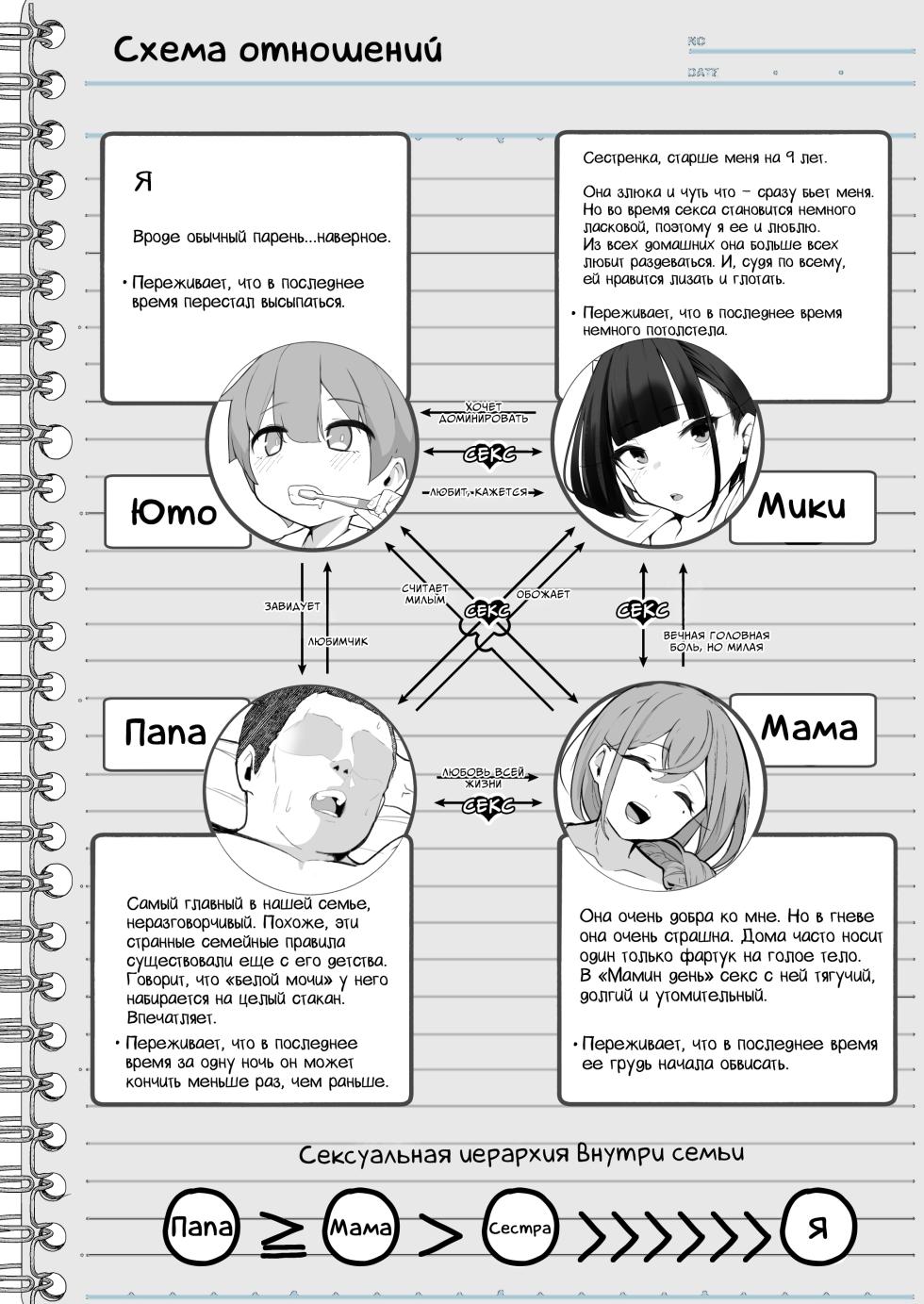 [Jajujo (Jovejun.)] Boku to Gasatsu na Onee no Seiyoku Shori Seikatsu ~Onee-chan ni Katetara Ninshin Kakugo de Nama Ecchi Hen~ | Моя повседневная жизнь с сестрой-грязнулей, которой нужен только секс ~Если победишь сестрёнку, то я разрешу тебе кончить без резинки!~ [Russian] [Digital] [COHQ] - Page 4