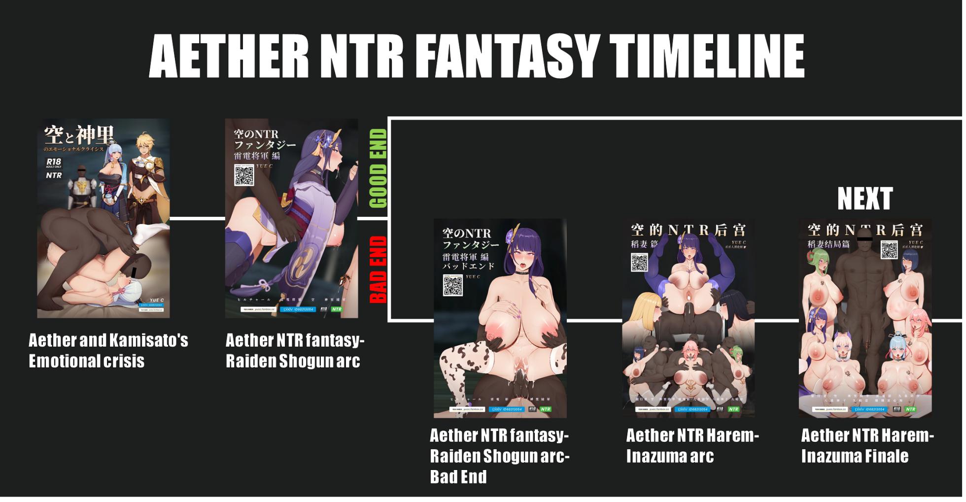 [YUEC/TM YUEBING] Aether NTR Harem-Inazuma arc-Part 1 [English] - Page 24