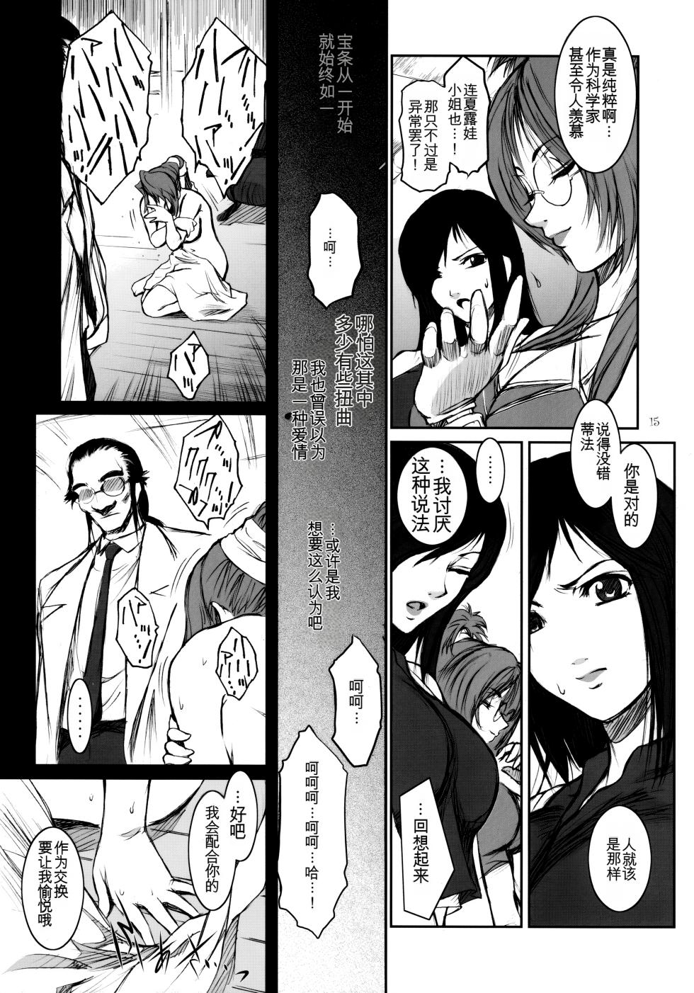(C76) [Kokonokiya (Kokonoki Nao)] Lucrecia IV (Final Fantasy VII) [Chinese] [MTL] - Page 14