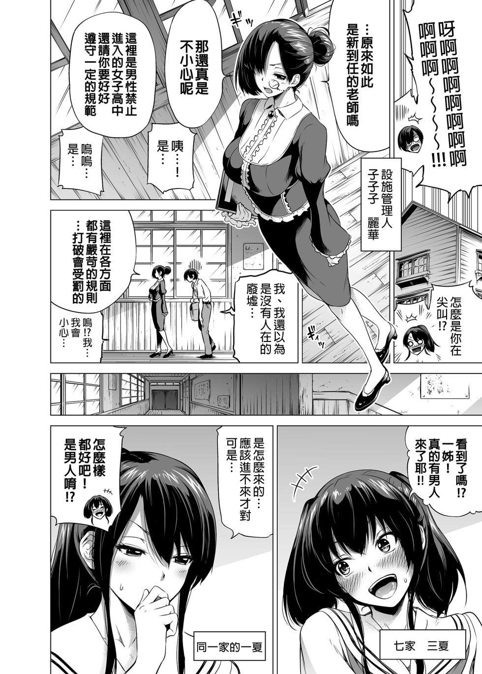 [赤月屋 (赤月みゅうと)]七夏の楽園〜田舎の学校で美少女ハーレム〜总集篇 (1-8) [中文] [無修正] - Page 10