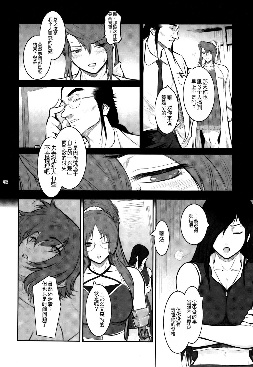 [Kokonokiya (Kokonoki Nao)] Lucrecia VI (Final Fantasy VII Dirge of Cerberus) [Chinese] - Page 8