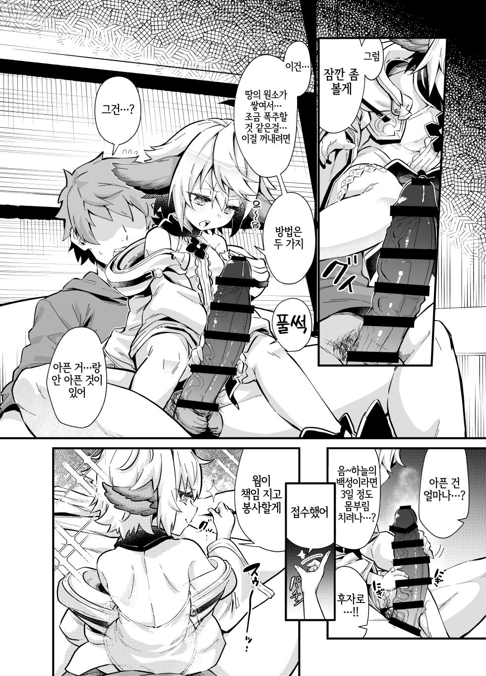 [Mori no Michi (Mori Sinrisk)] Rokuryuu Tougi Ao | 육룡 점등 의식 -벽- (Granblue Fantasy) [Korean] [LWND] [Digital] - Page 3