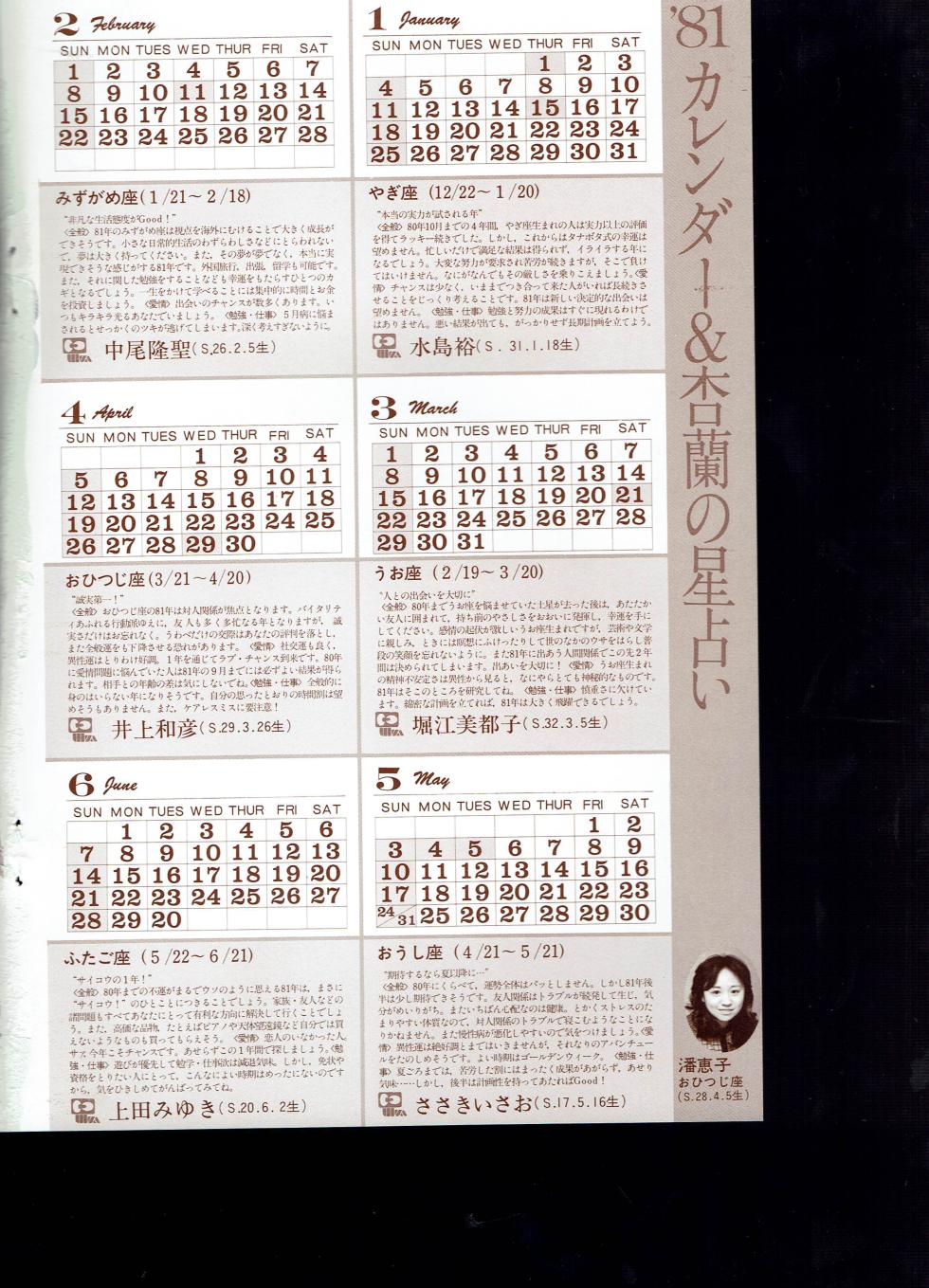 Animage 1981 January to October - Page 4