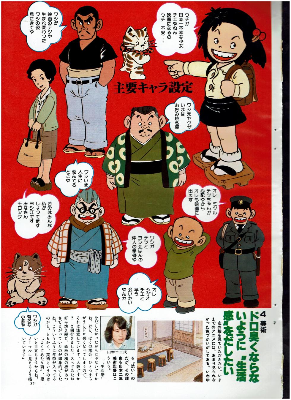 Animage 1981 January to October - Page 23